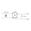 PUENTE RECTIFICADOR DE 50A KBPC5010